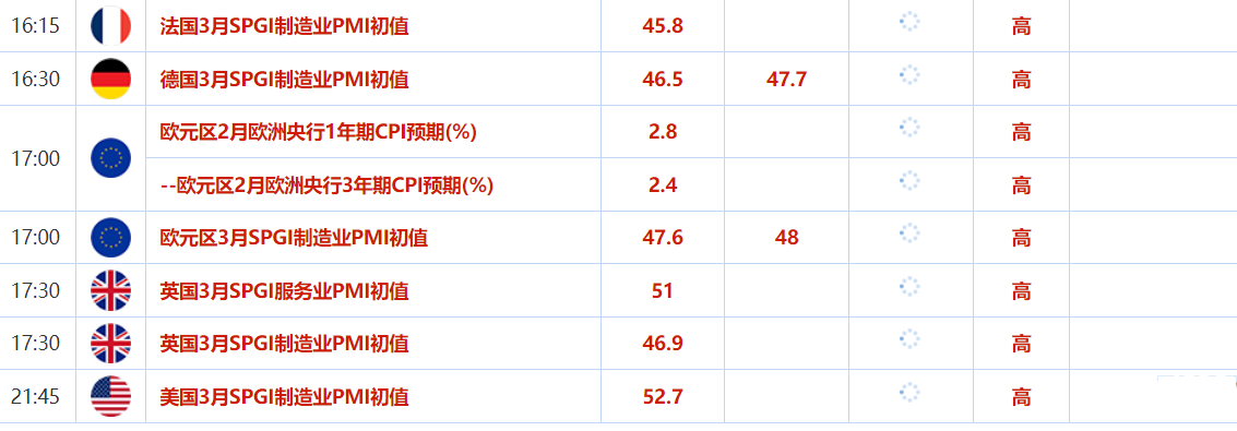 IEXS盈十外汇平台：全球金融市场一周回顾与展望：地缘政治、经济政策与市场波动(图1)