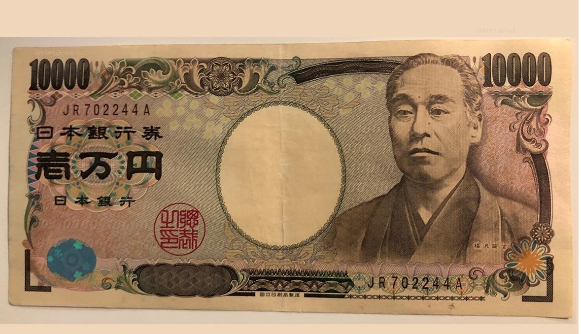 美元兑日元分析，收复初期失地，反弹并在143.50附近走平