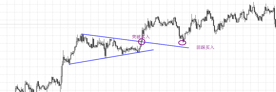 三角形态——暴利图形中的战斗机(图3) 三角形态——暴利图形中的战斗机(图3)