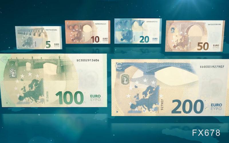 欧元技术面全面破位成“风暴眼”！空头大军压境，1.15关口即将迎来终极考验。