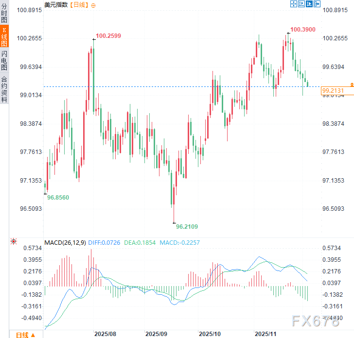 特朗普关税砸自己脚?延迟效应显现,或致明年美国裁员潮(图2) 特朗普关税砸自己脚?延迟效应显现,或致明年美国裁员潮(图2)