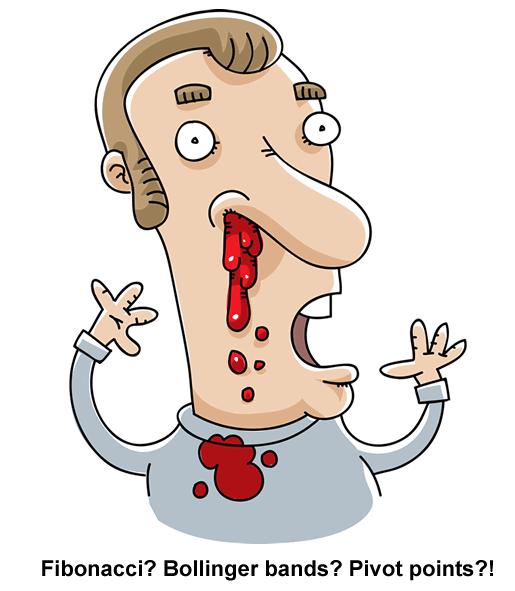 如何炒外汇2 - 外汇交易技术分析(图2) 如何炒外汇2 - 外汇交易技术分析(图2)