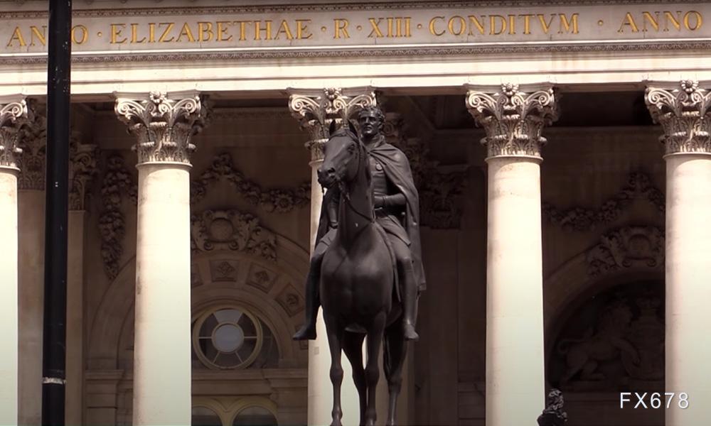 英国央行利率前景：9月18日料维持不变，降息预期分歧加剧