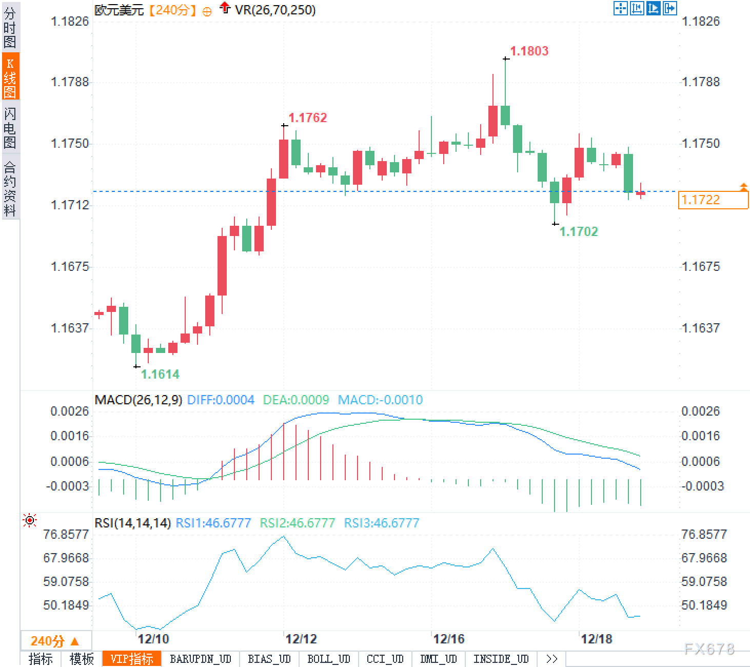 “良好位置”到底意味着什么：欧洲央行的真实底牌要翻开了(图2)