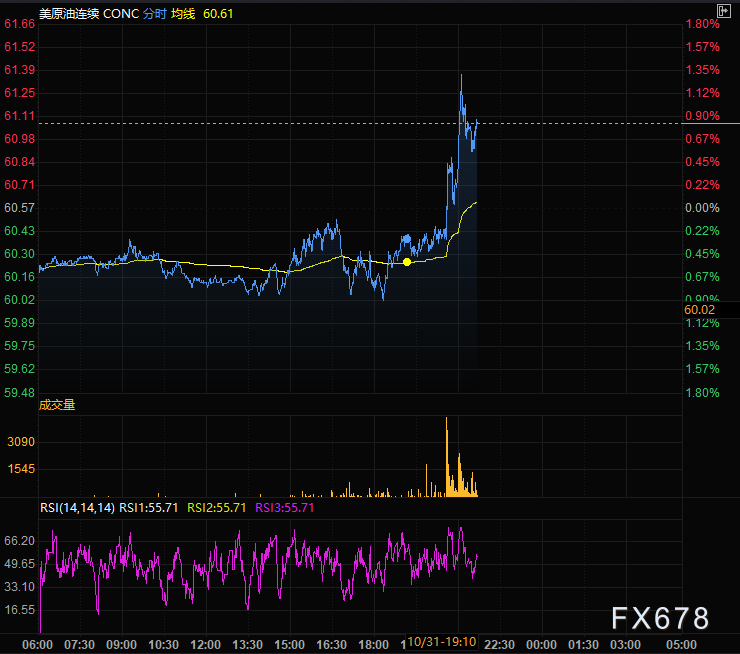 加勒比海局势与全球能源市场关联分析(图2) 加勒比海局势与全球能源市场关联分析(图2)