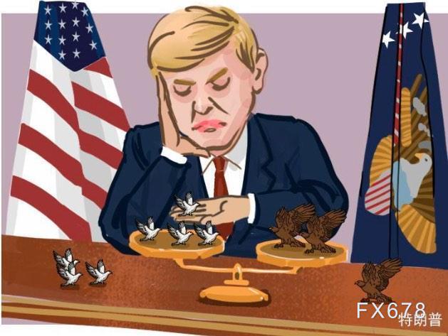 美加贸易谈判因广告争议终止，市场关注后续影响(图1)