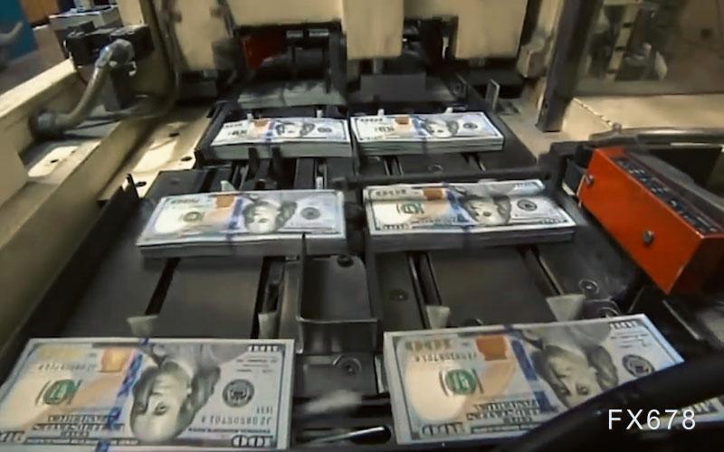 美元地位面临挑战与市场格局演变