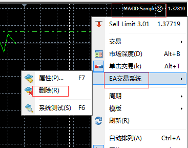 盈十证券外汇平台：MT4加载EA自动交易教程(图8)